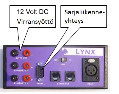 lynx c-box